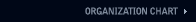 ORGANIZATION CHART
(submenu9_off.gif)